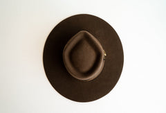 The Powerful in Chocolate Brown